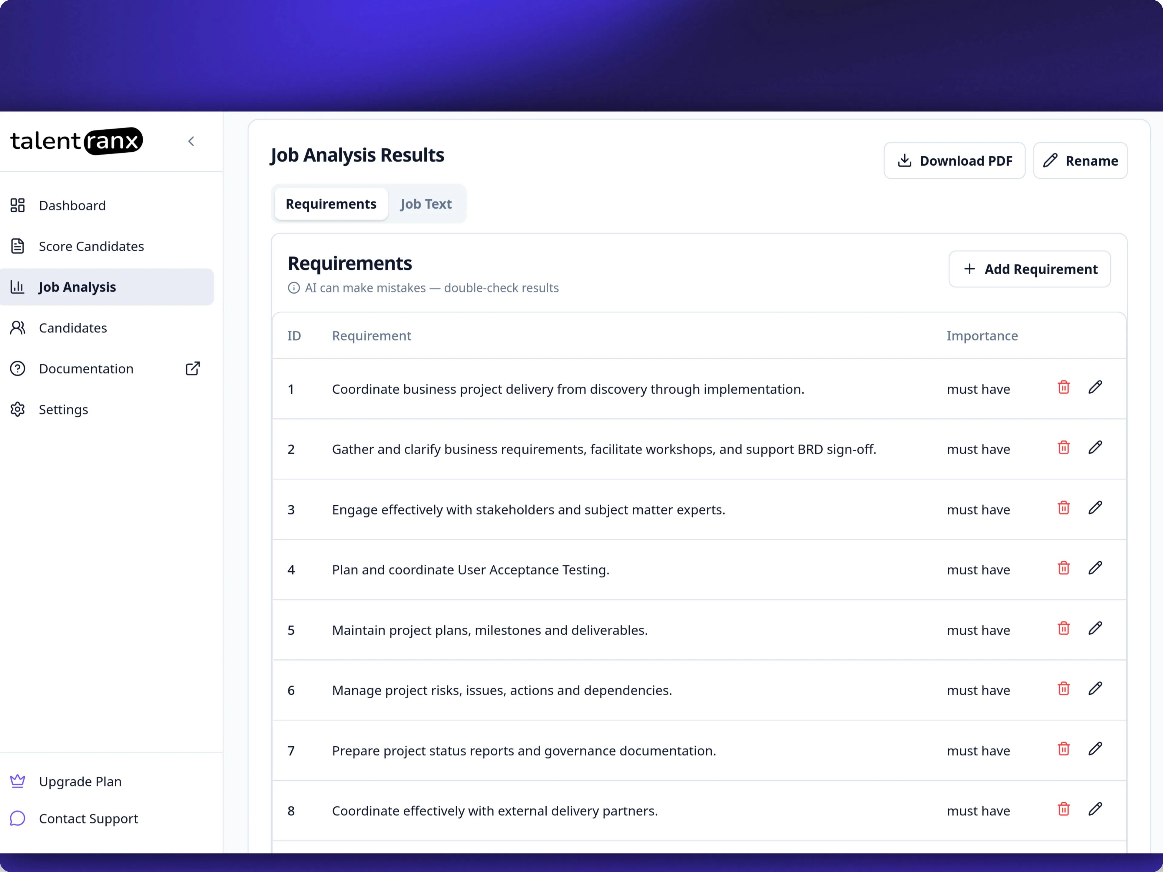 Job Analysis Requirements list